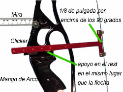 Puesta a punto del Nocking point