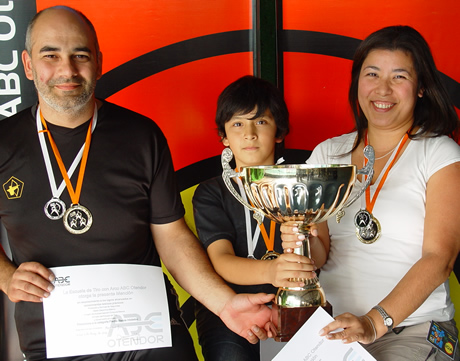 Copa Challenger Ganada por Vilo
